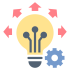innovation innovation